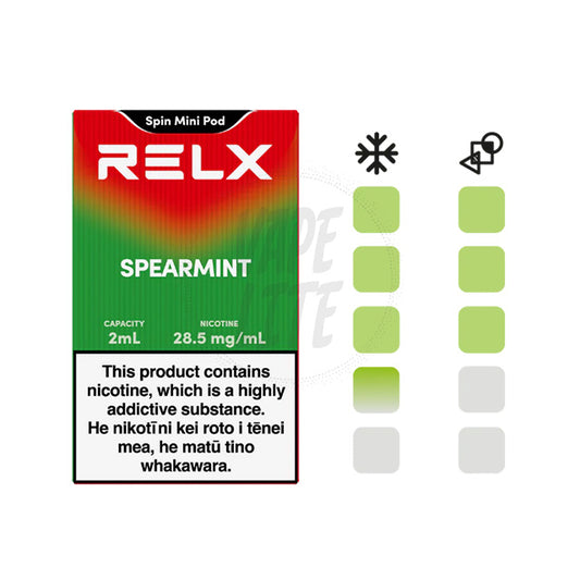 RELX Spin Mini Pod - Spearmint 28.5mg/ml