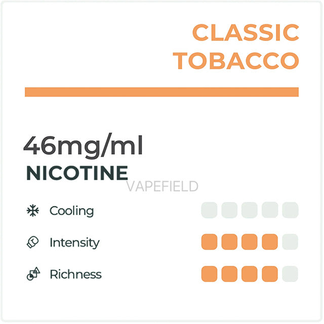Classic Tobacco Detail