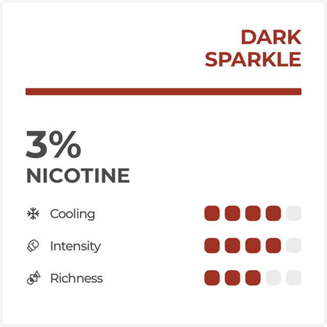 Dark Sparkle Cola Flavour Pod Description
