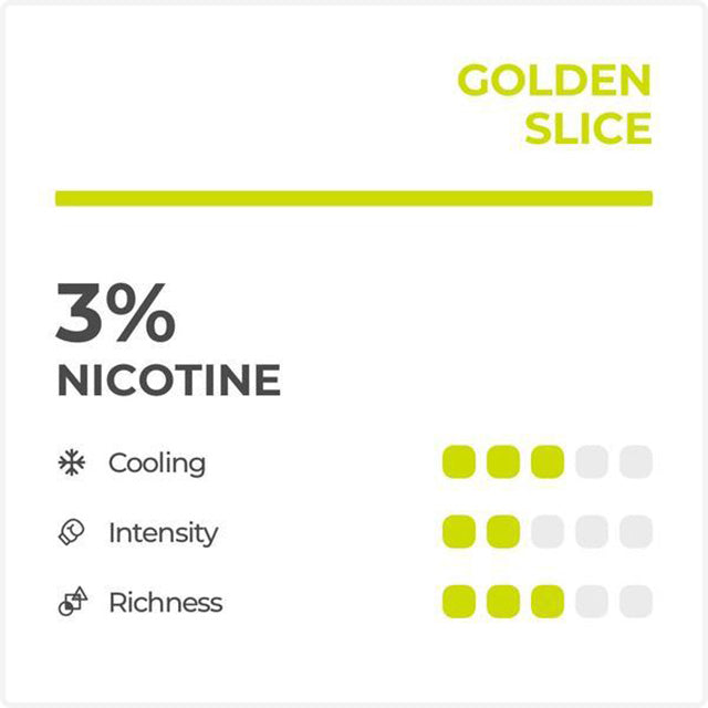Golden Slice Mango Flavour Pod Description