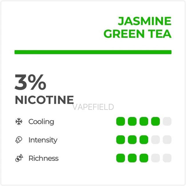 Jasmine Green Tea Flavour Pod Description
