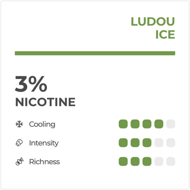 Ludou Ice Mung Bean Flavour Pod Description