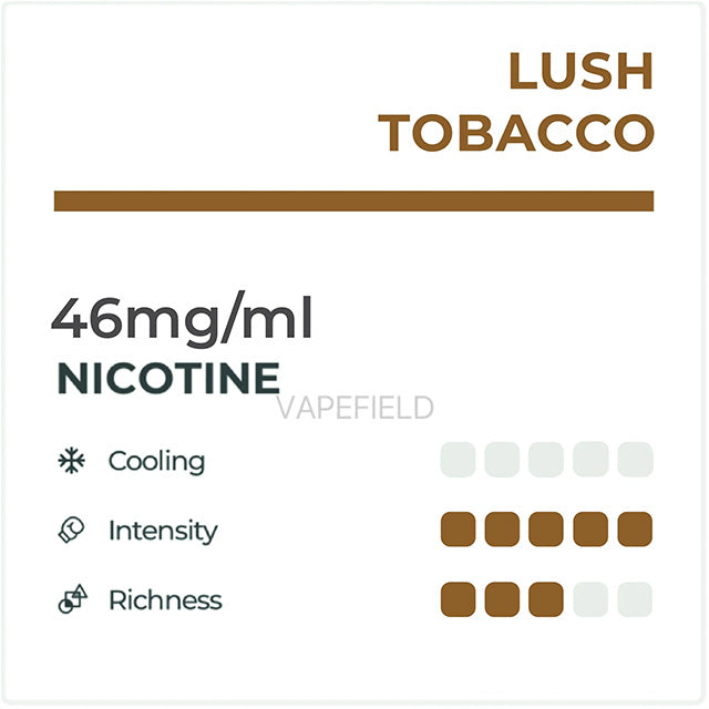 Lush Tobacco Detail