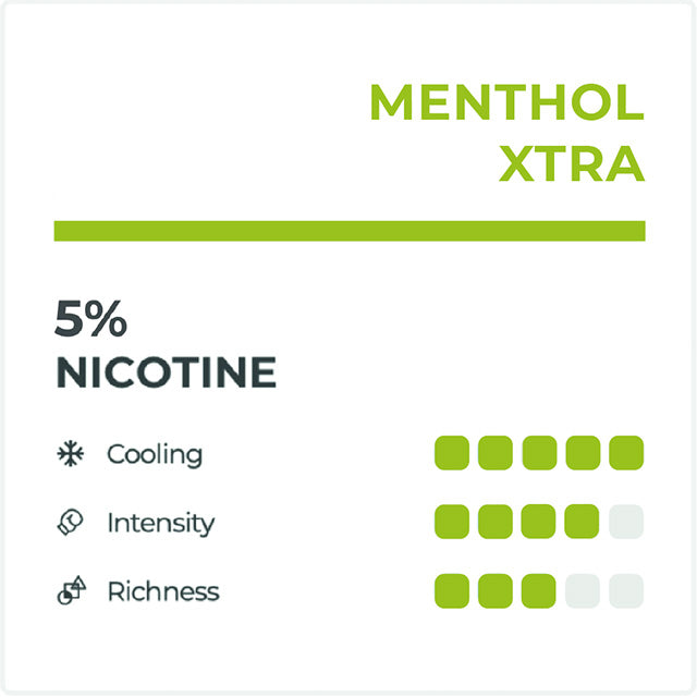 Menthol Xtra Flavour Pod Description