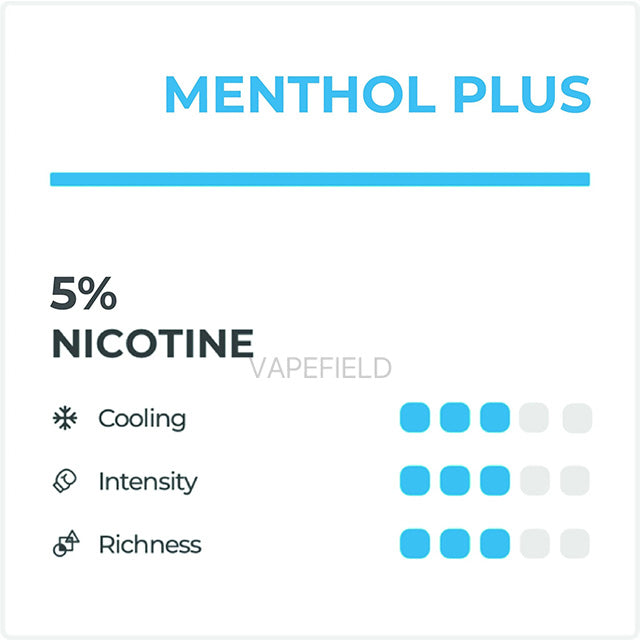 Menthol Plus Flavour Pod Description
