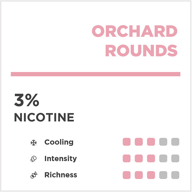 Orchard Rounds Flavour Pod Description