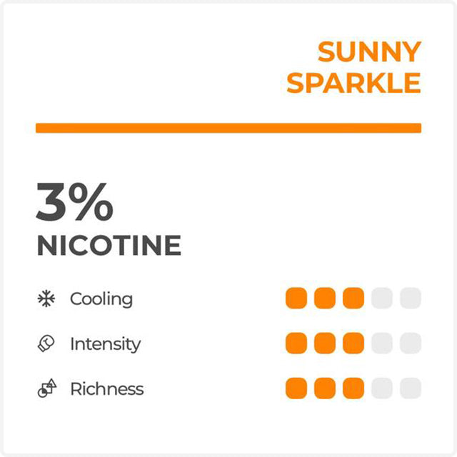Sunny Sparkle Mandarin Flavour Pod Description