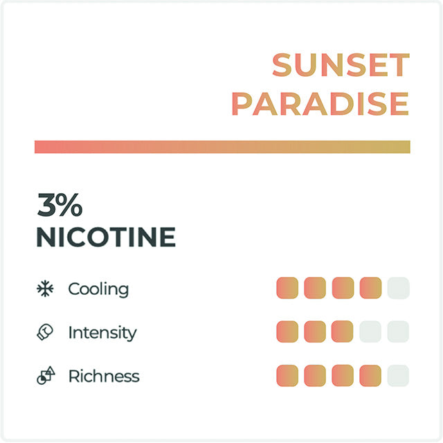 Sunset Paradise Flavour Pod Description