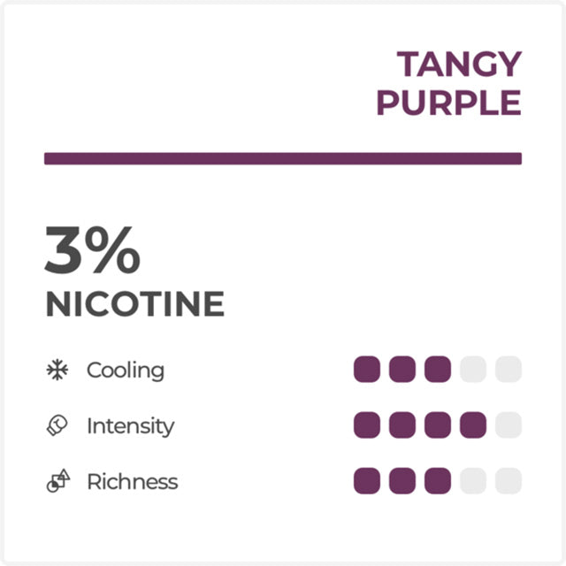 Tangy Purple Grape Flavour Pod Description